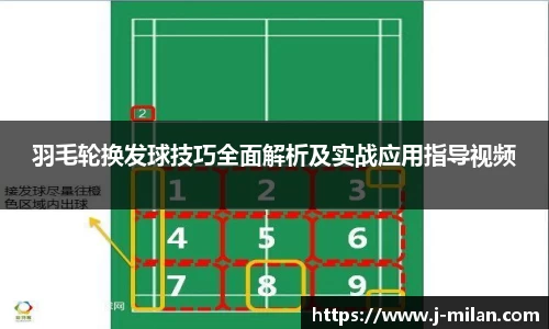 羽毛轮换发球技巧全面解析及实战应用指导视频