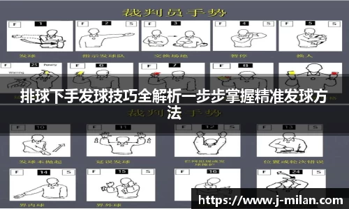 排球下手发球技巧全解析一步步掌握精准发球方法